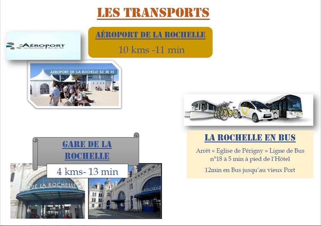 Brit Hotel La Rochelle Perigny Exteriör bild