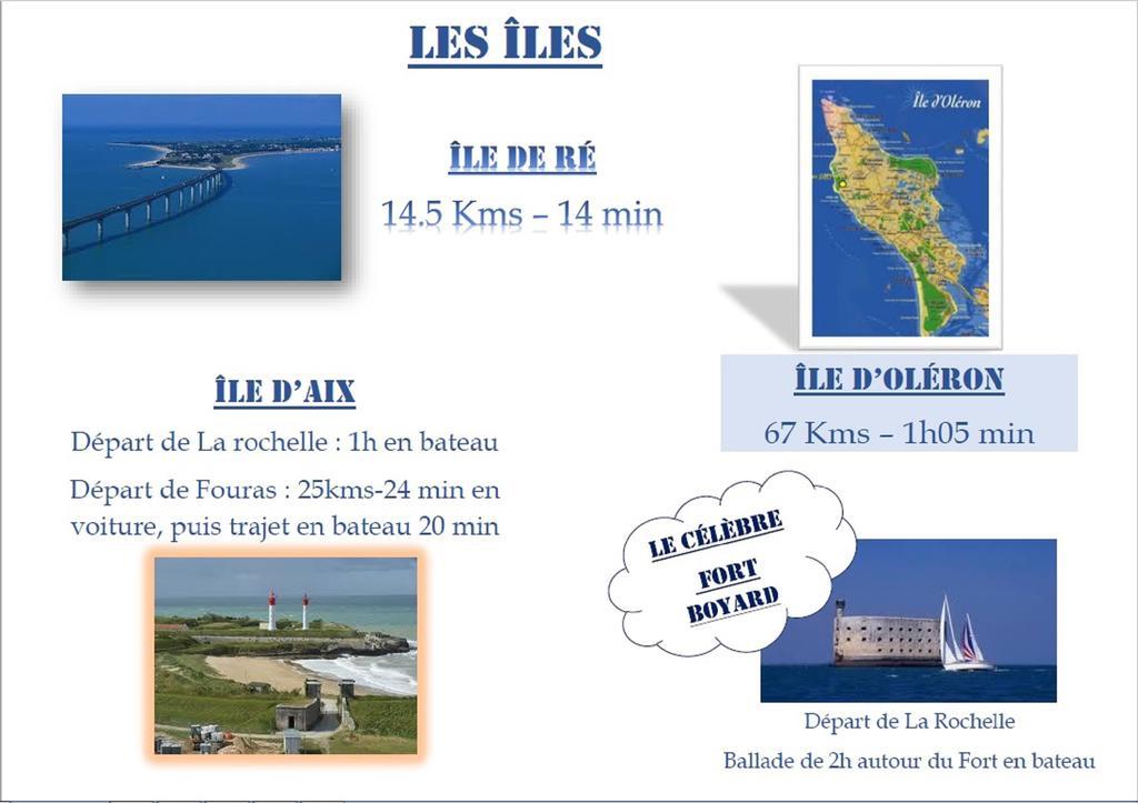 Brit Hotel La Rochelle Perigny Exteriör bild
