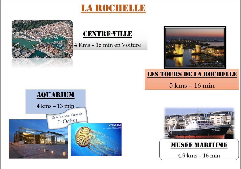 Brit Hotel La Rochelle Perigny Exteriör bild